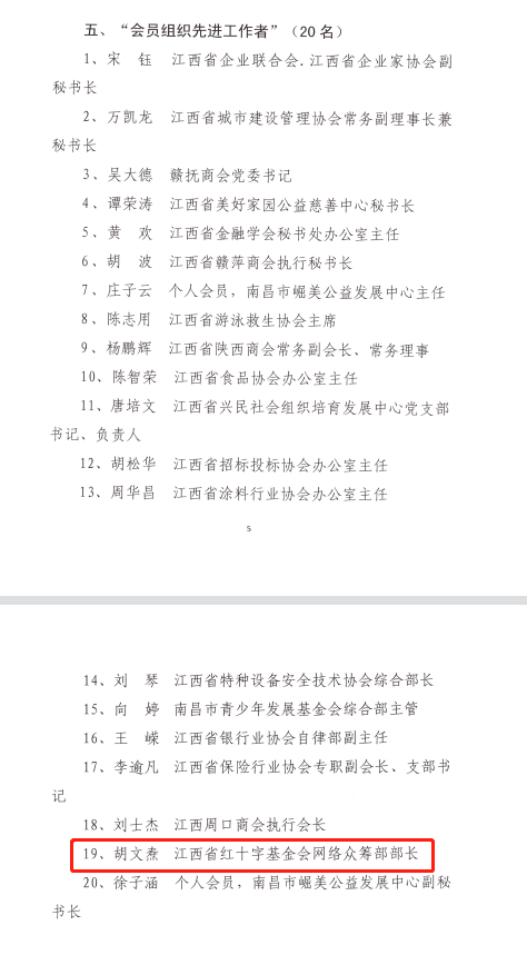 胡文焘-”会员组织先进工作者“荣誉称号.png